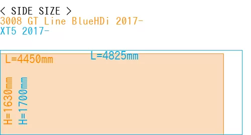 #3008 GT Line BlueHDi 2017- + XT5 2017-